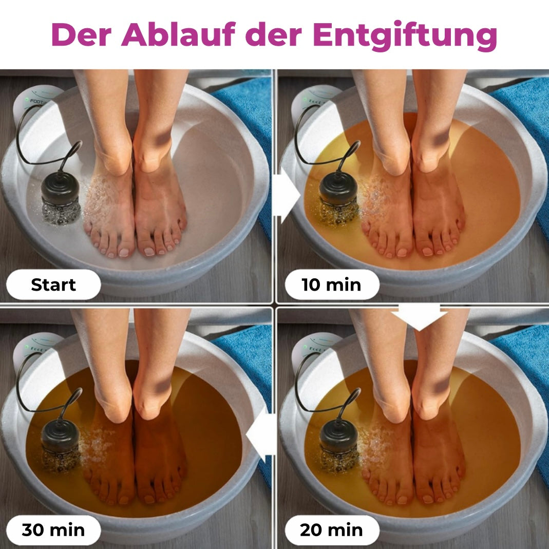 Lenvia Entgiftungsbad™ – Der sanfte Ausgleich von innen