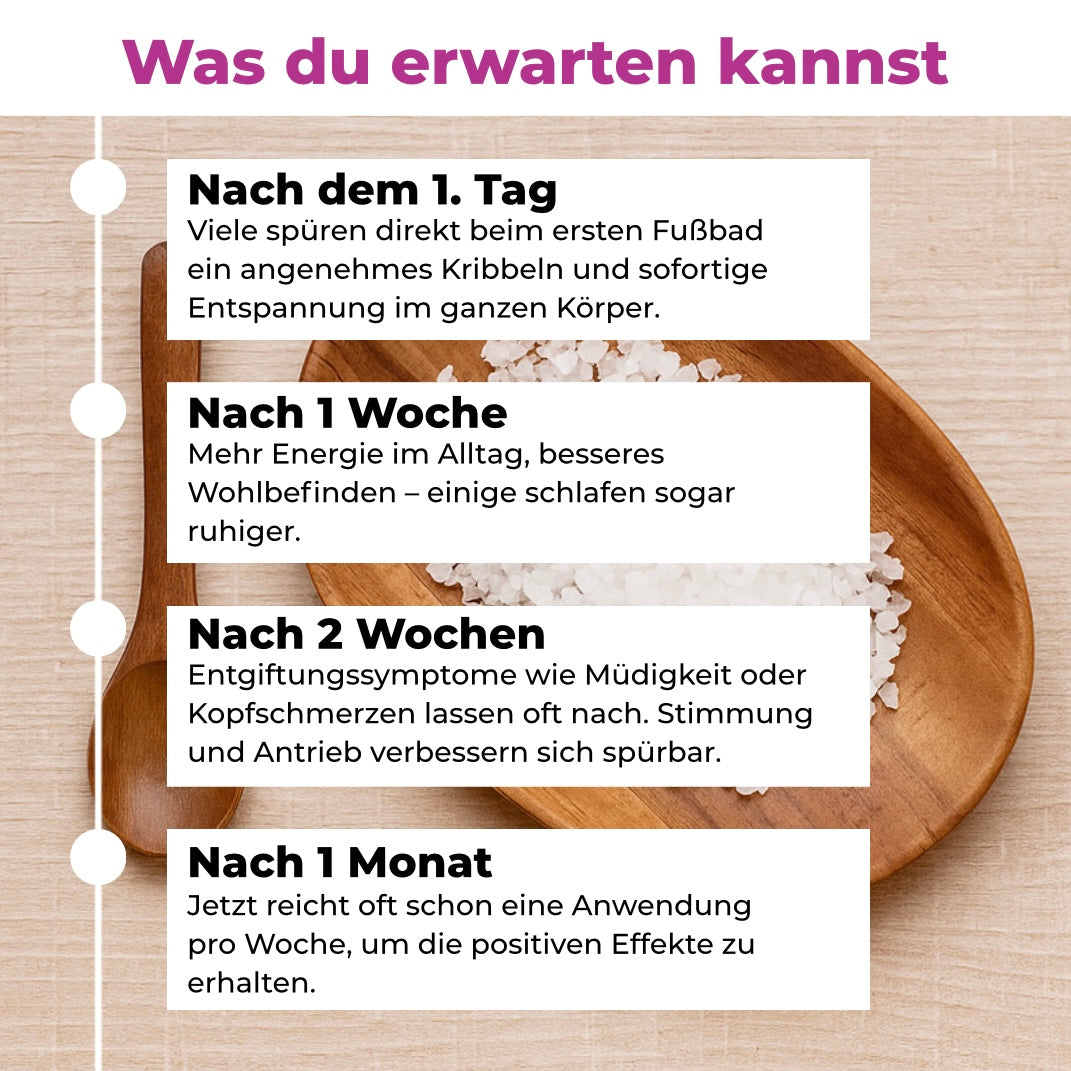 Lenvia Entgiftungsbad™ – Der sanfte Ausgleich von innen
